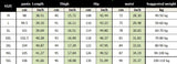 ADVBRIDGE  -  Men's Clothing Elastic Cargo Straight Trousers Solid Color High Waist Pockets Spring Autumn Drawstring Casual Loose Pants
